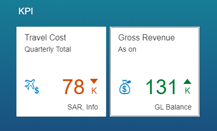 KPIs screenshot