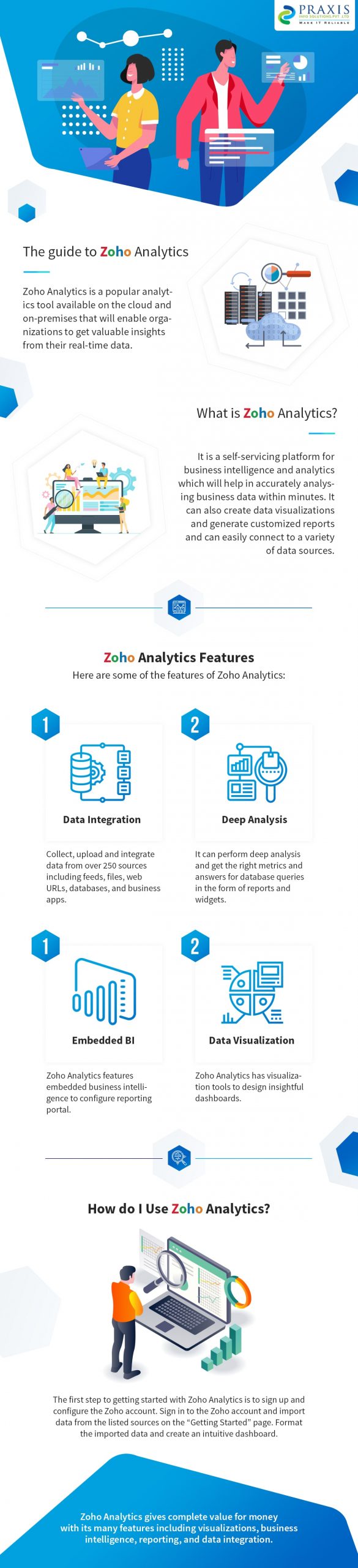 Essential Guide to Zoho Analytics