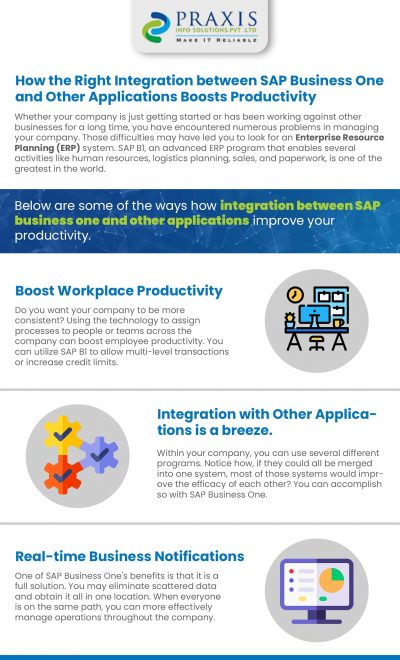 How SAP Business One Integration With Other Applications Boosts ...