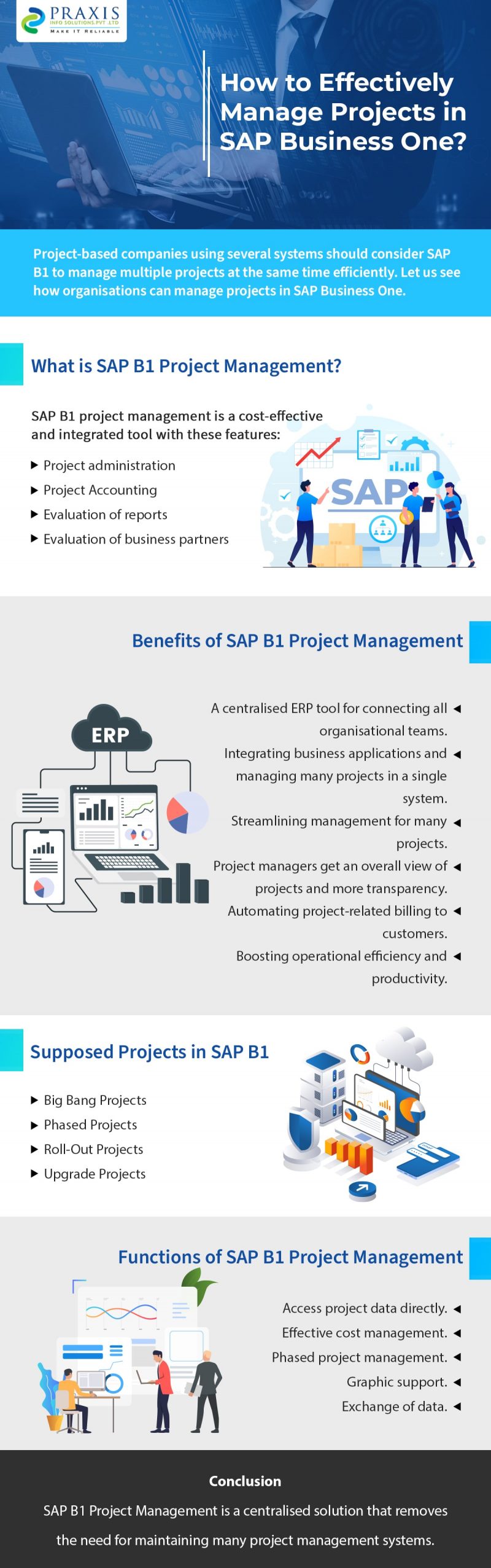 How to Manage Projects in SAP Business One? | Benefits of Project ...